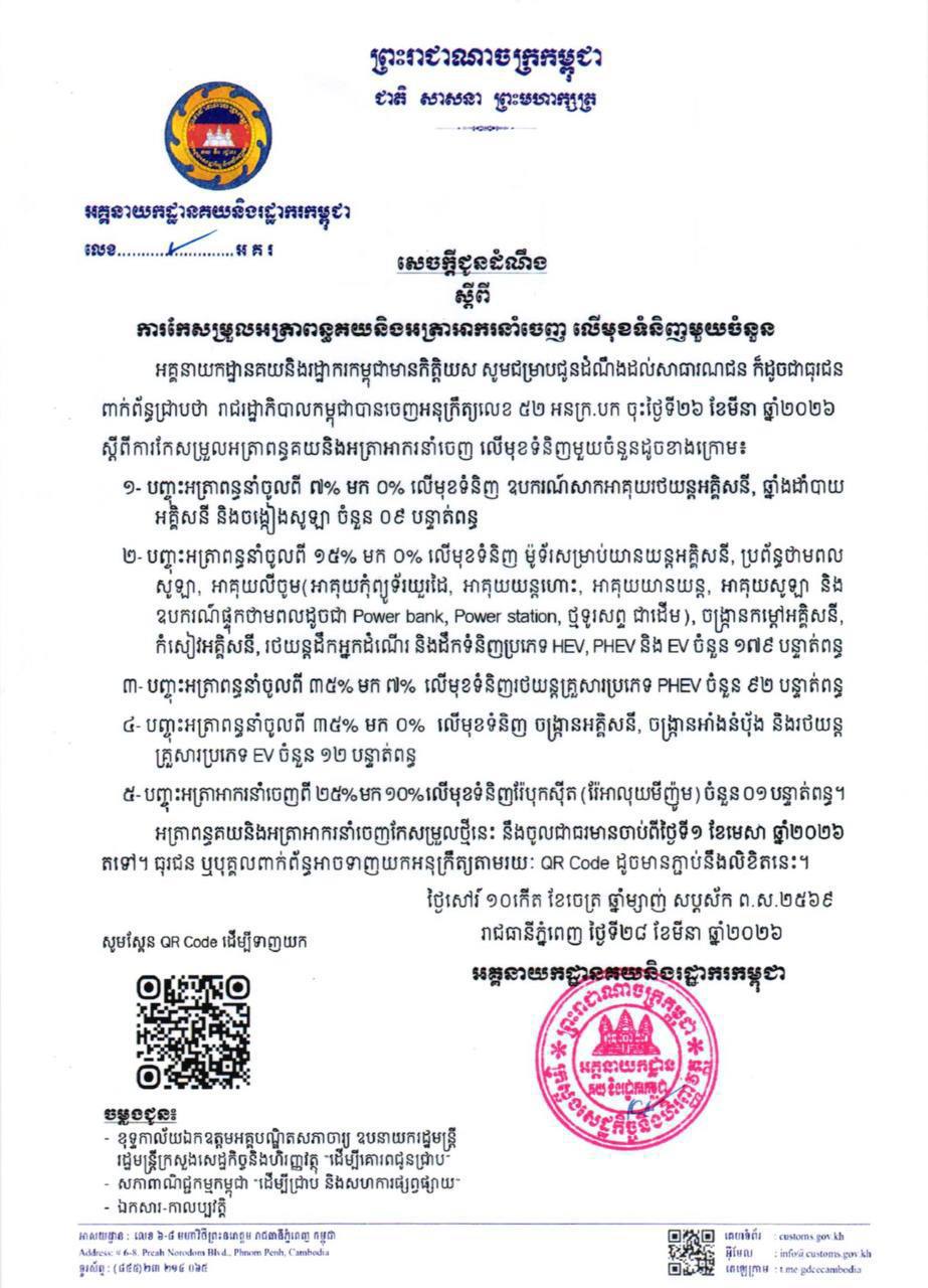 រាជរដ្ឋាភិបាលកម្ពុជា បានសម្រេចធ្វេីការកែសម្រួលបញ្ចុះតម្លៃអត្រាពន្ធគយ និងអត្រាអាករនាំចេញលេីមុខទំនិញមួយចំនួន ពាក់ព័ន្ធនឹងគ្រឿងប្រេីប្រាស់អគ្គិសនី និងមុខទំនិញមួយចំនួន… រាជរដ្ឋាភិបាលកម្ពុជា បានសម្រេចធ្វេីការកែសម្រួលបញ្ចុះតម្លៃអត្រាពន្ធគយ និងអត្រាអាករនាំចេញលេីមុខទំនិញមួយចំនួន ពាក់ព័ន្ធនឹងគ្រឿងប្រេីប្រាស់អគ្គិសនី និងមុខទំនិញមួយចំនួន…