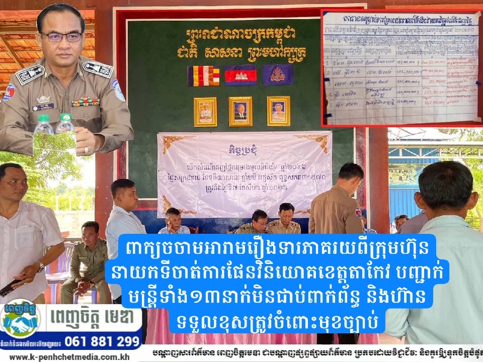 Update៖ ពាក្យចចាមអារាមរឿងទារភាគរយពីក្រុមហ៊ុន នាយកទីចាត់ការផែនវិនិយោគខេត្តតាកែវ បញ្ជាក់មន្ត្រីទាំង១៣នាក់មិនជាប់ពាក់ព័ន្ធ និងហ៊ានទទួលខុសត្រូវចំពោះមុខច្បាប់